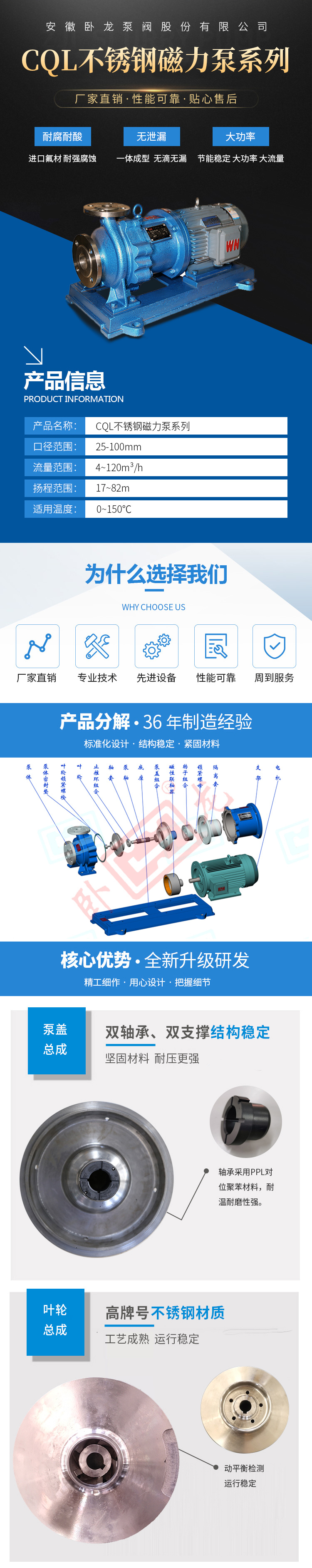 CQL不锈钢磁力泵(图2)