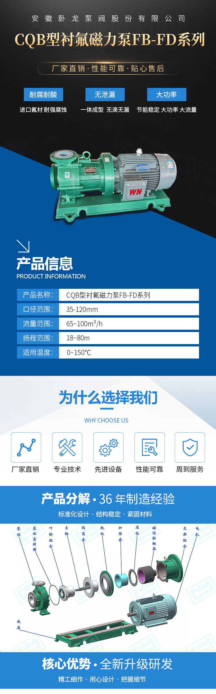 CQB型衬氟磁力泵FB-FD系列(图2)